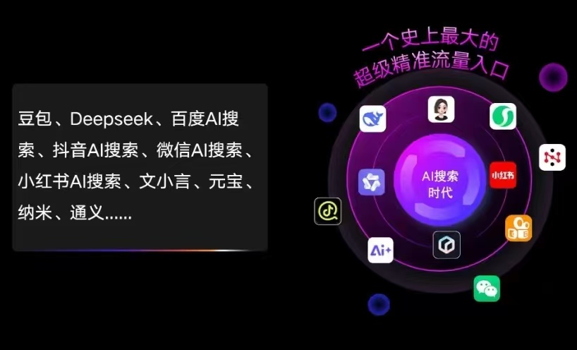 天等县AI智能推广新玩法，抢占搜索时代免费精准客源