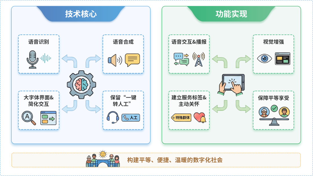 天等县AI生态｜多AI智能体GEO优化全流程：从内容创作到发布实操指南