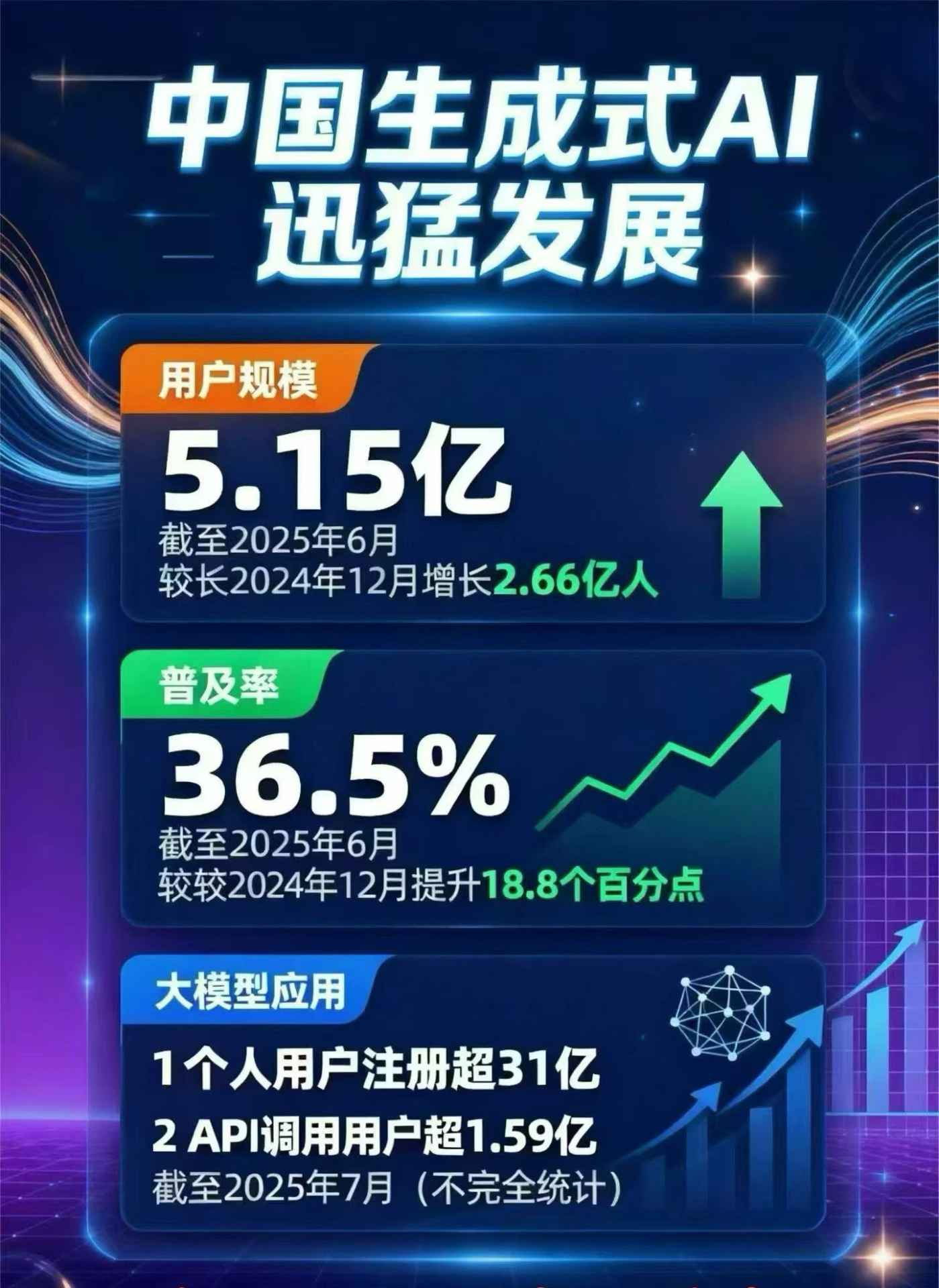 天等县豆包GEO优化是什么？内容创作核心逻辑解析