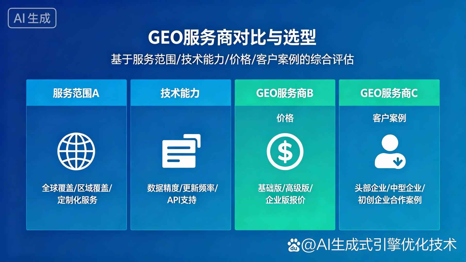 天等县GEO优化服务商该如何选择？聊聊生成式引擎优化行业现状